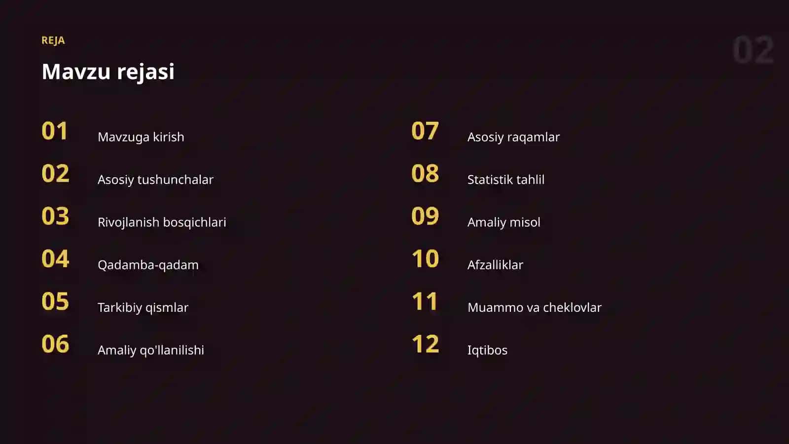 Optimizatsiya algoritmlari 2
