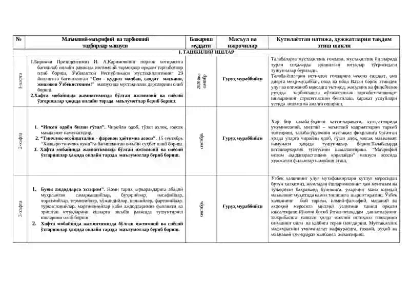Маънавий-маърифий ва тарбиявий тадбирлар 2