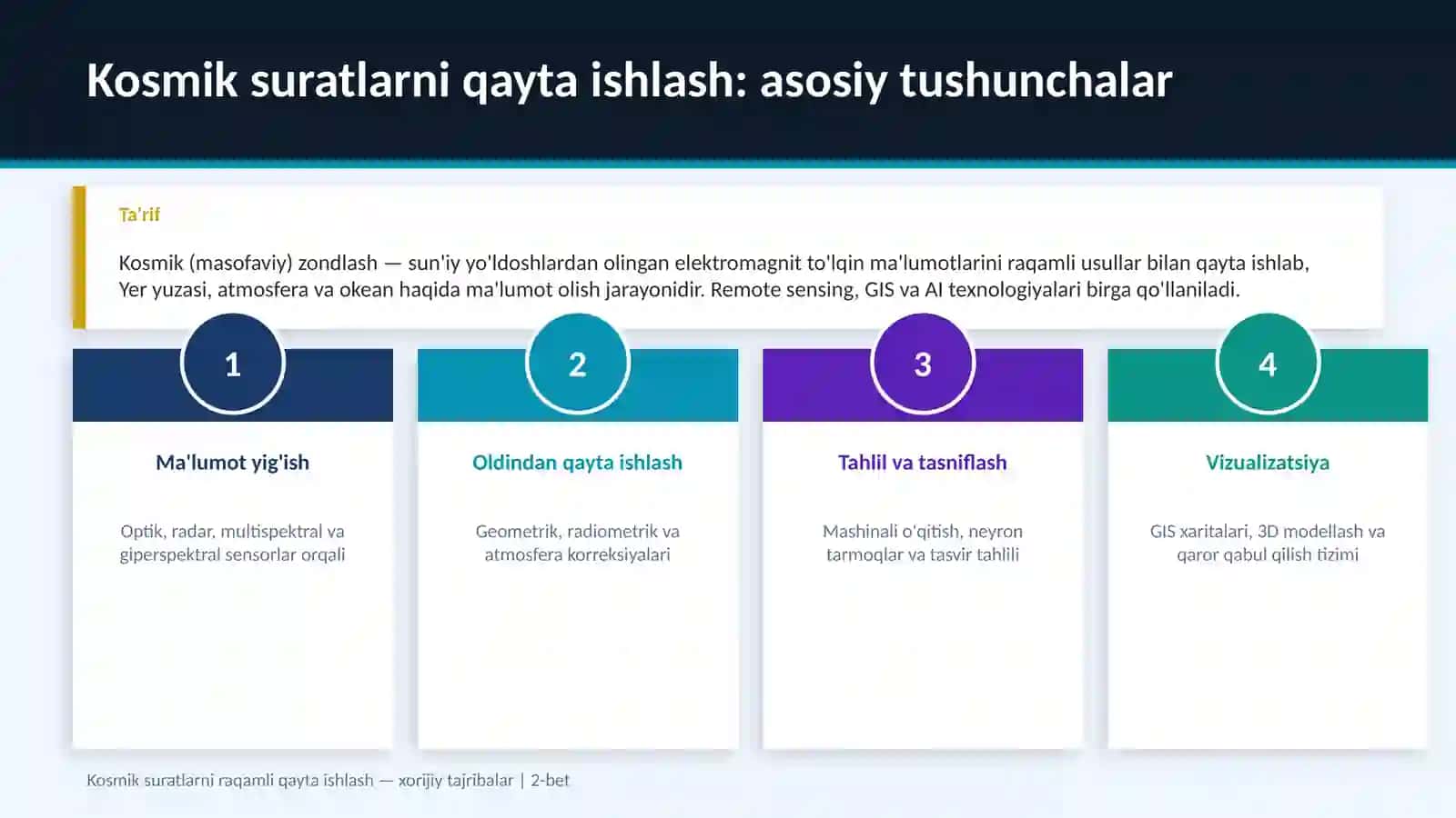 KOSMIK SURATLARNI RAQAMLI QAYTA ISHLASH TAJRIBALARI 2