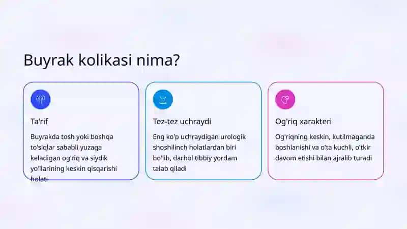 Buyrak kolikasi: Klinik belgilari va tez yordam ko'rsatish 2