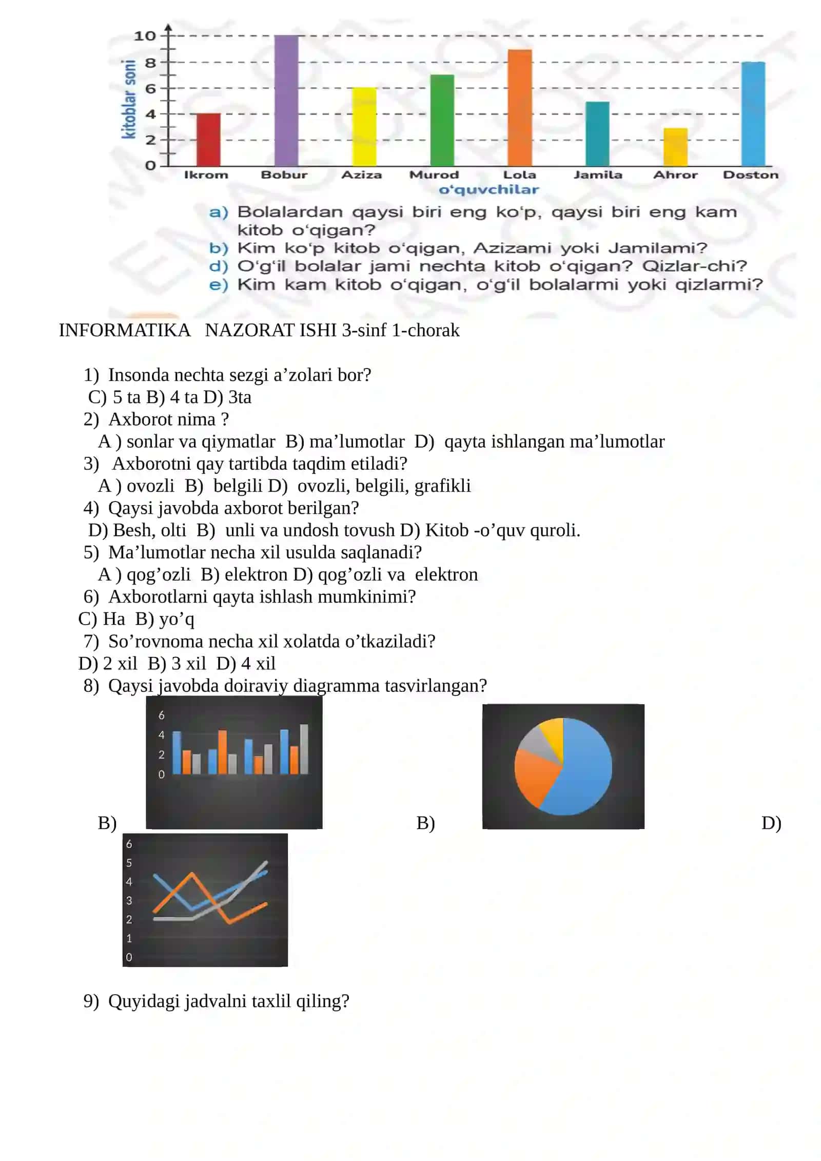 INFORMATIKA NAZORAT ISHI 3-sinf 1-chorak 2