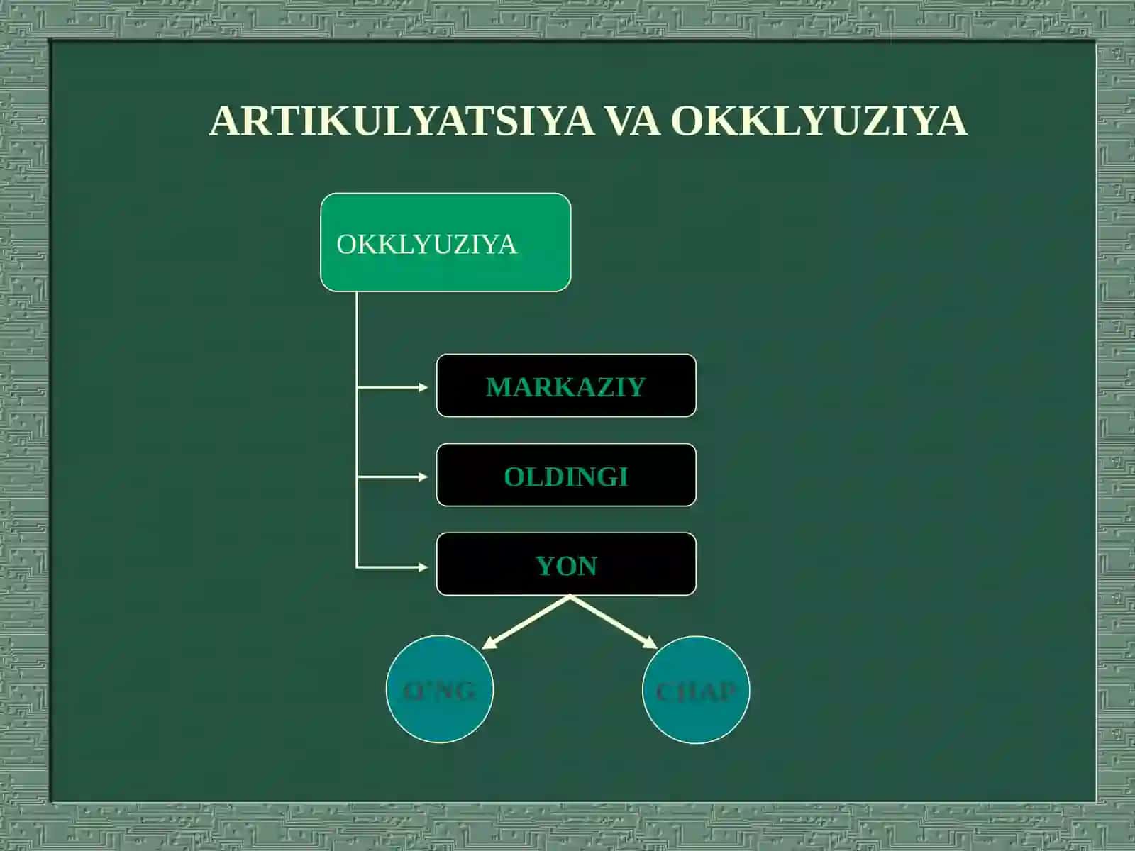 ORTOPEDIK STOMATOLOGIYA BULIMIDA 2