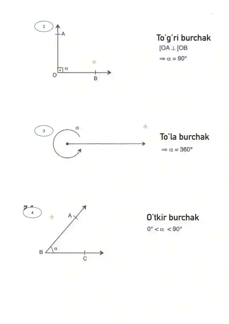 BURCHAKLAR 2