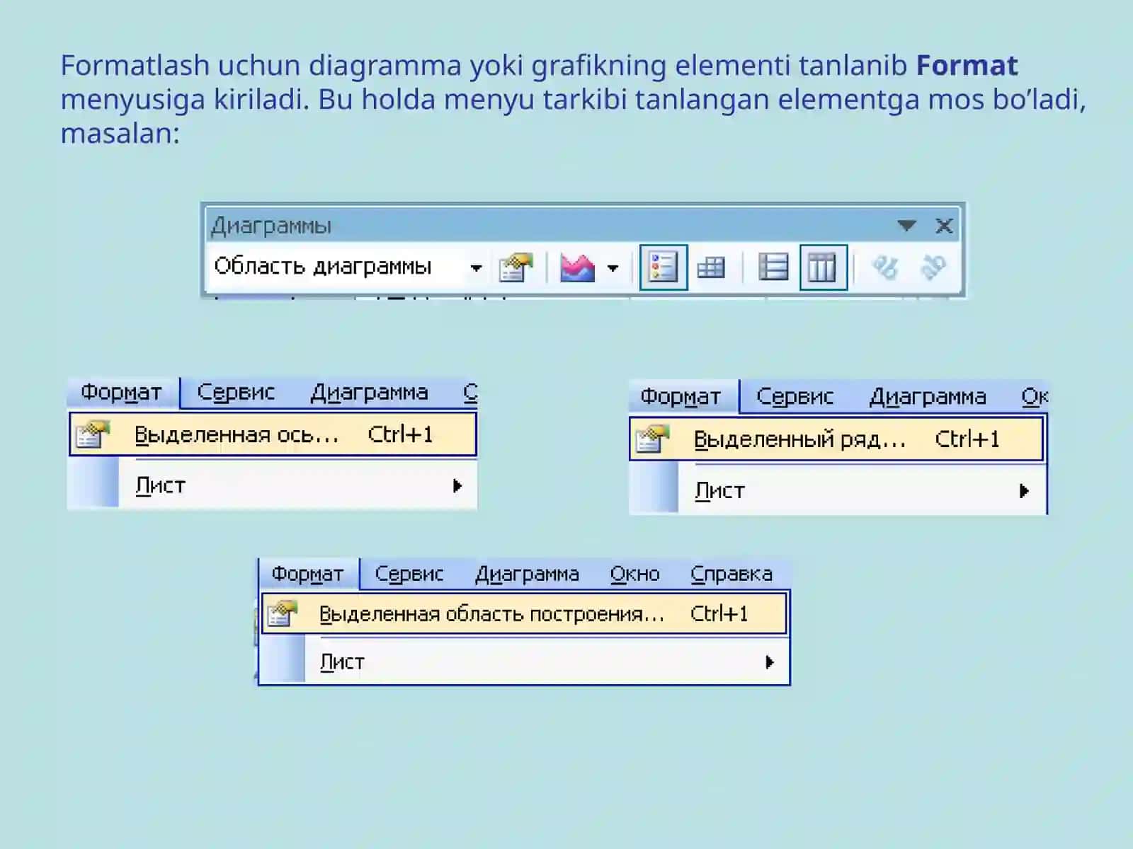 Diagramma va grafiklarni tahrir qilish 2