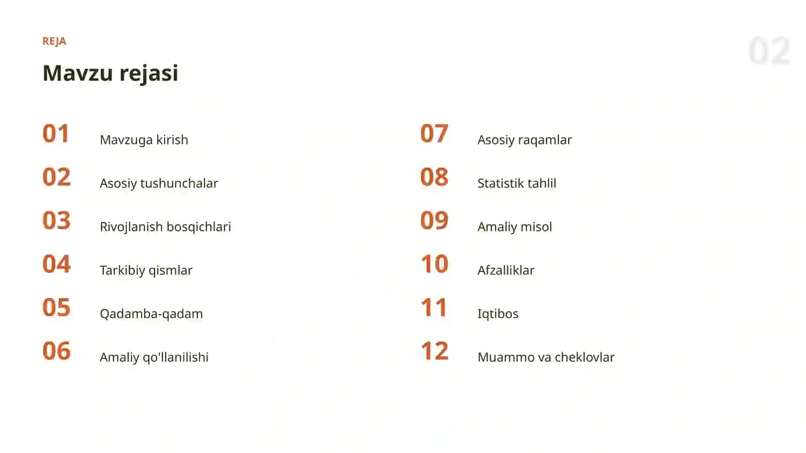 AI KASBLARI VA KO'NIKMALAR 2