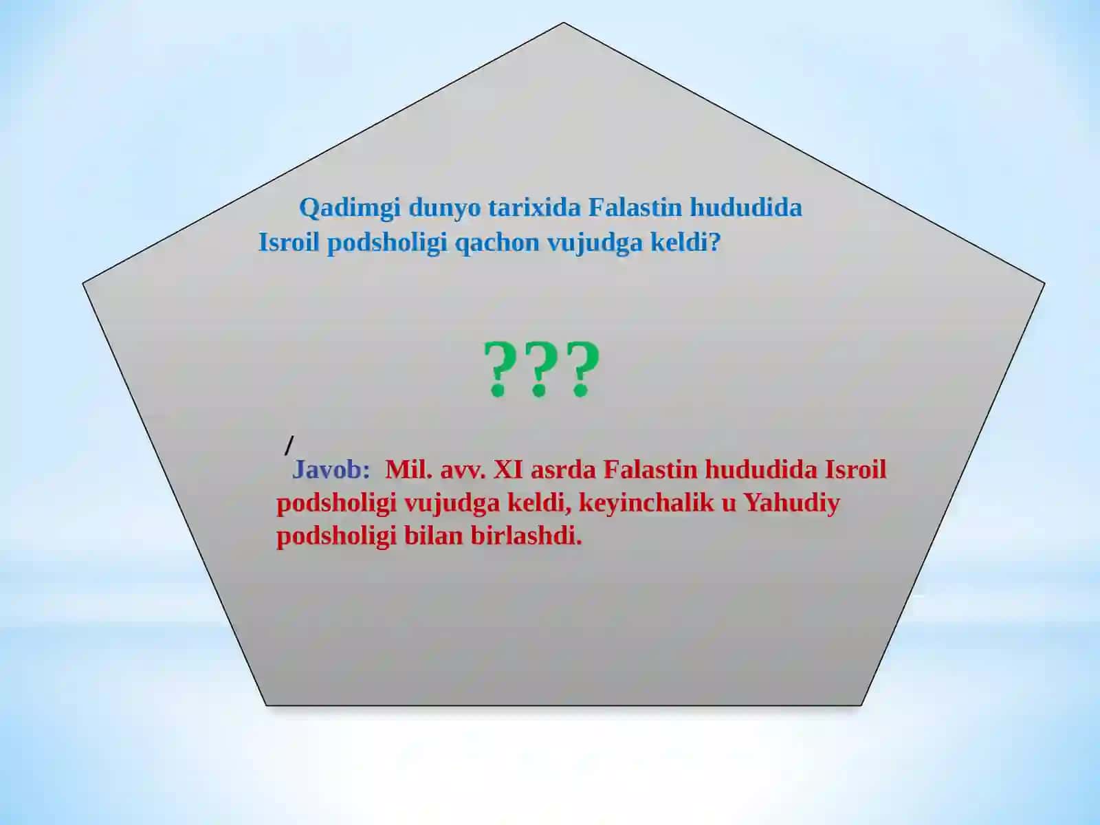 Isroil davlati va Falastin muammosi 2