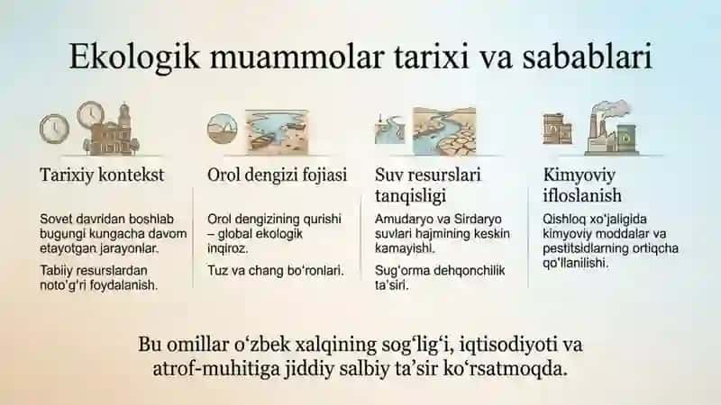 Oʻzbekistondagi ekologik muammolar 2