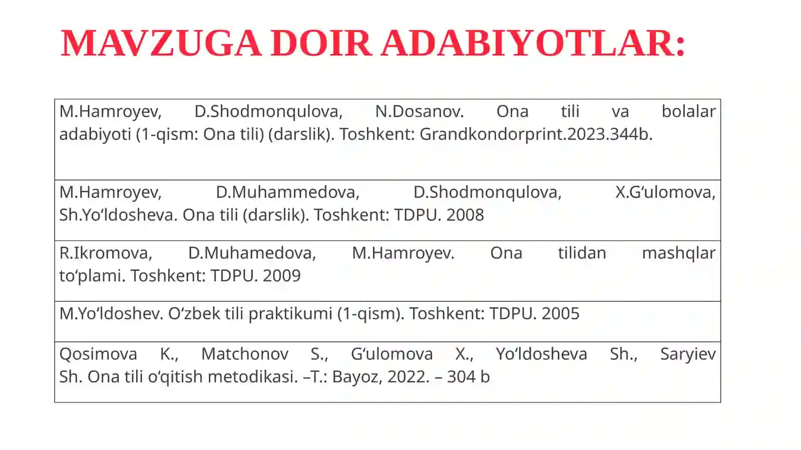Ona tili va bolalar adabiyoti (1-qism: Ona tili) 2