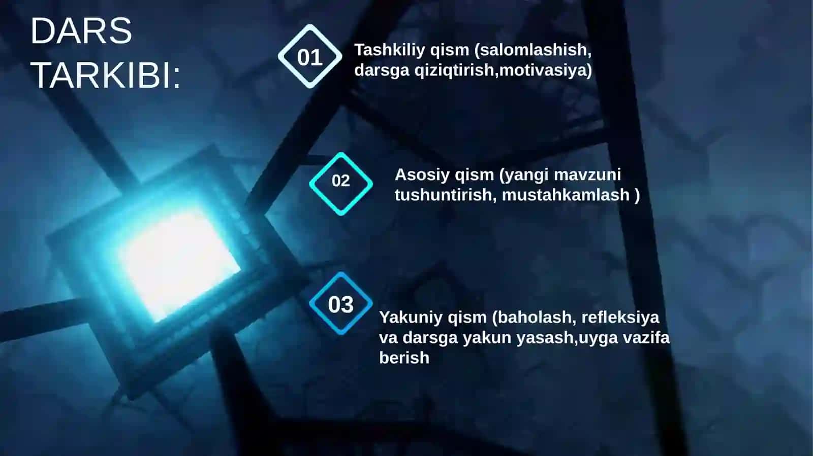 Tarmoq muammolari va kommunikatsiya 2
