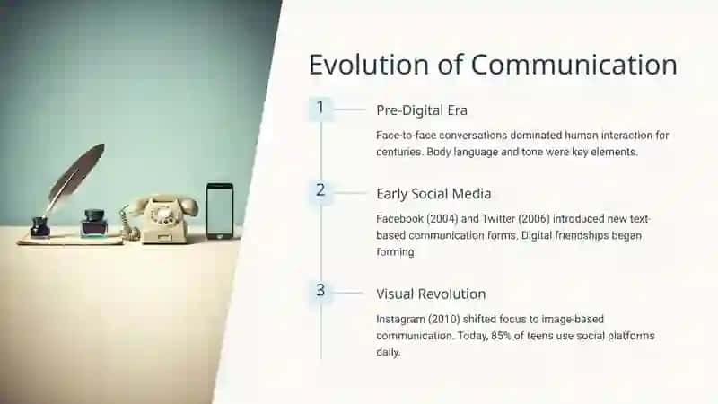 The Influence of Social Media on Communication Skills 2