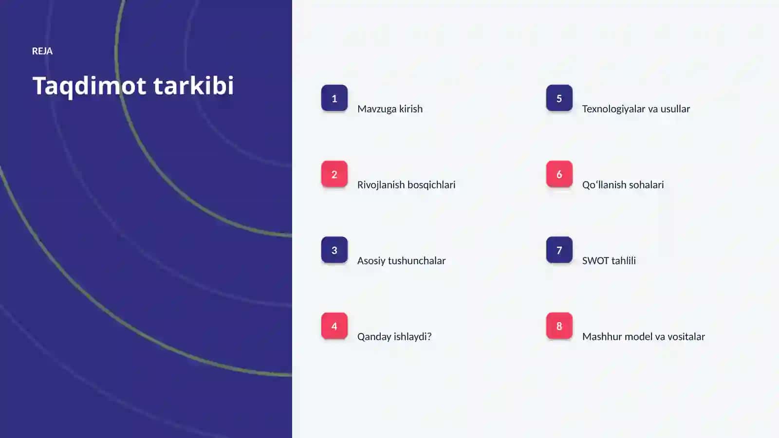 SUNʼIY INTELLEKT • PROFESSIONAL TAQDIMOT 2