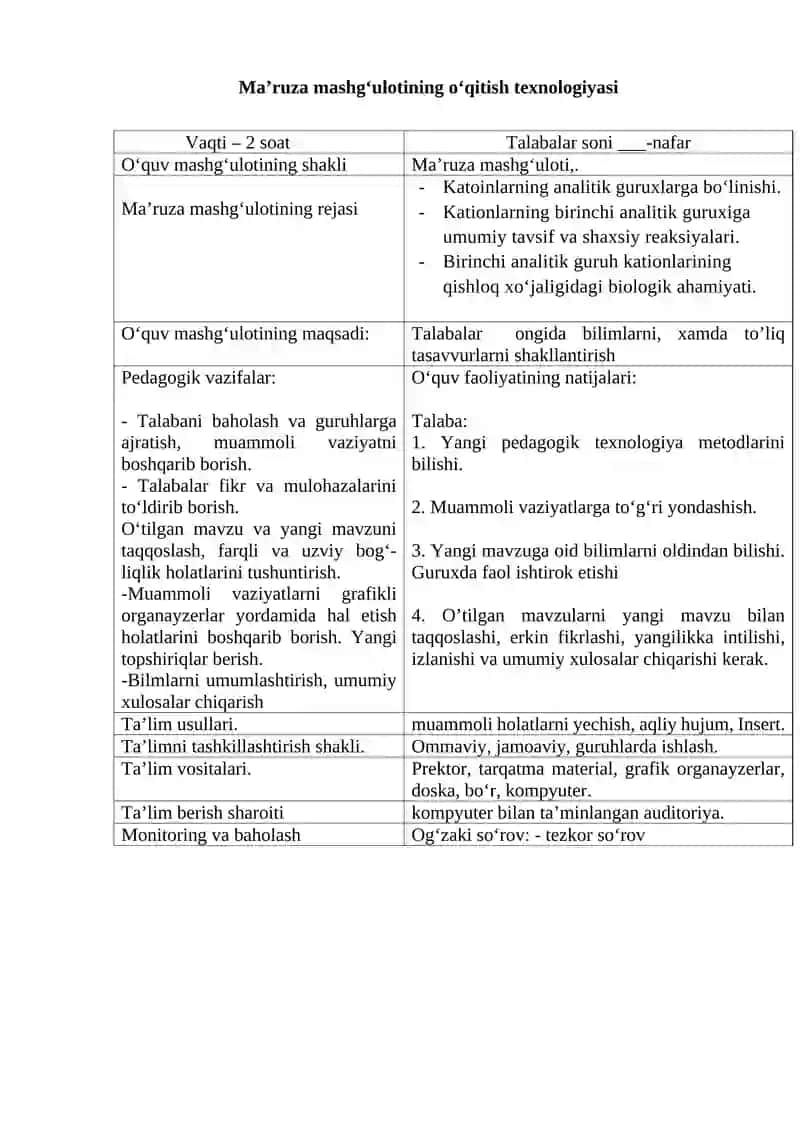 Katoinlarning analitik guruxlarga bo‘linishi 2