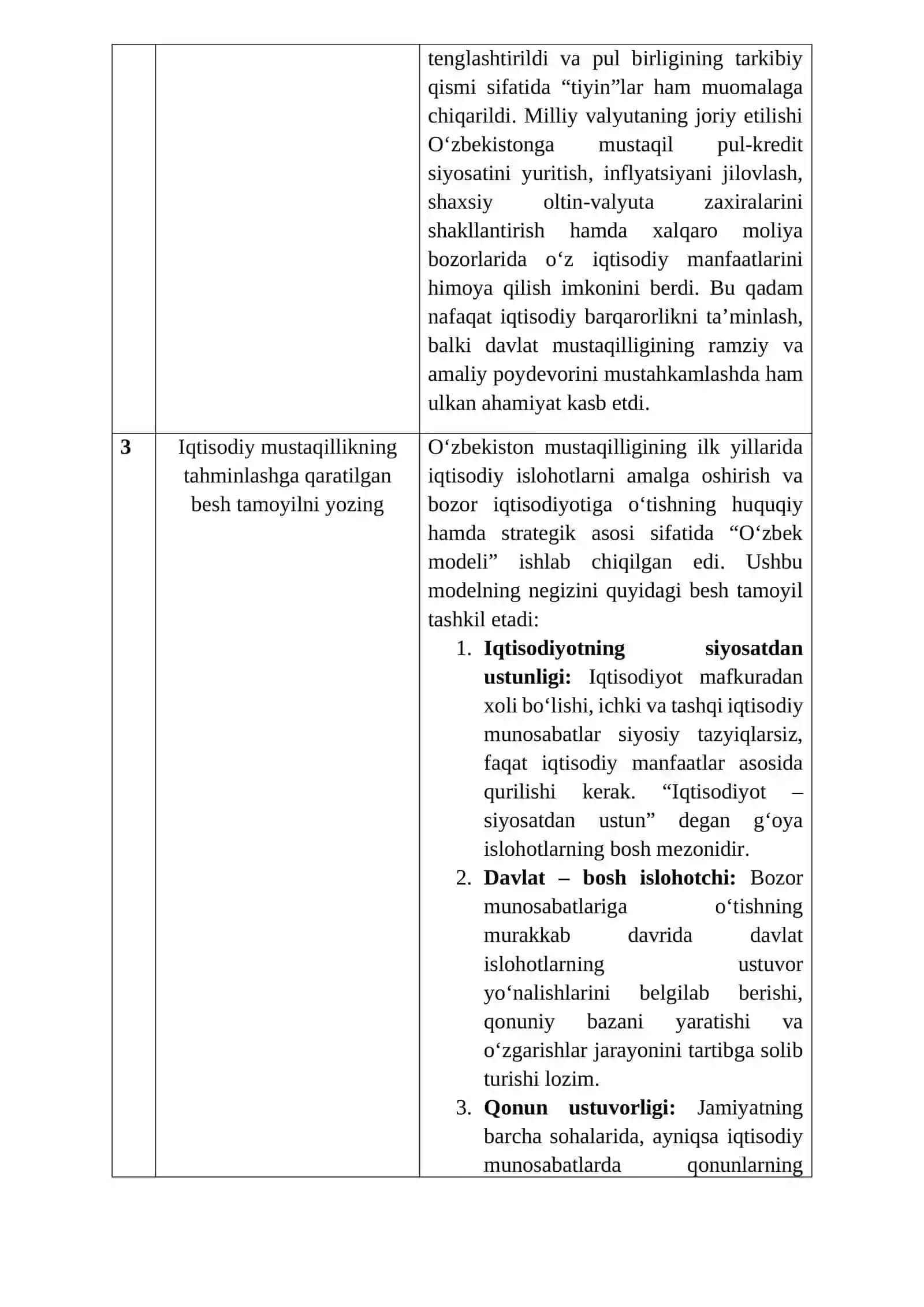 O‘zbekistonning eng yangi tarixi fanidan topshiriq 2