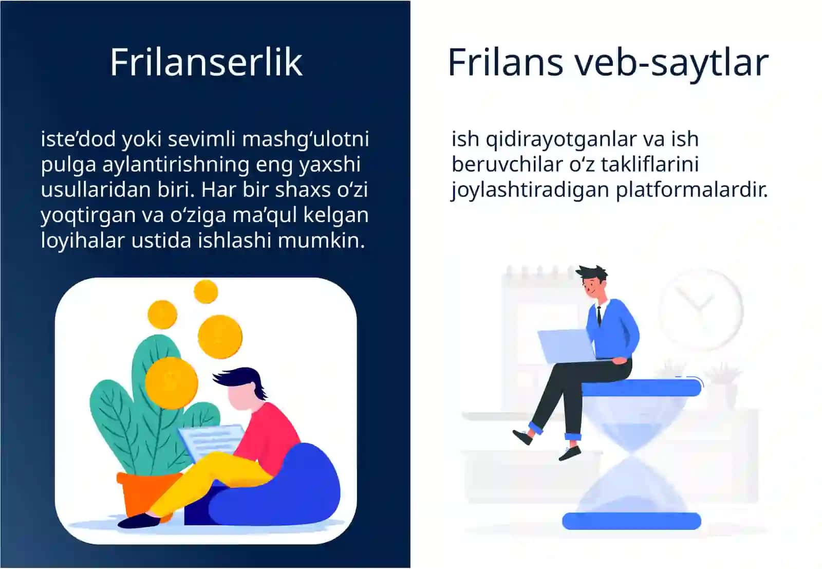 WEB-FREELANCE SAYTLARI BILAN TANISHISH 2