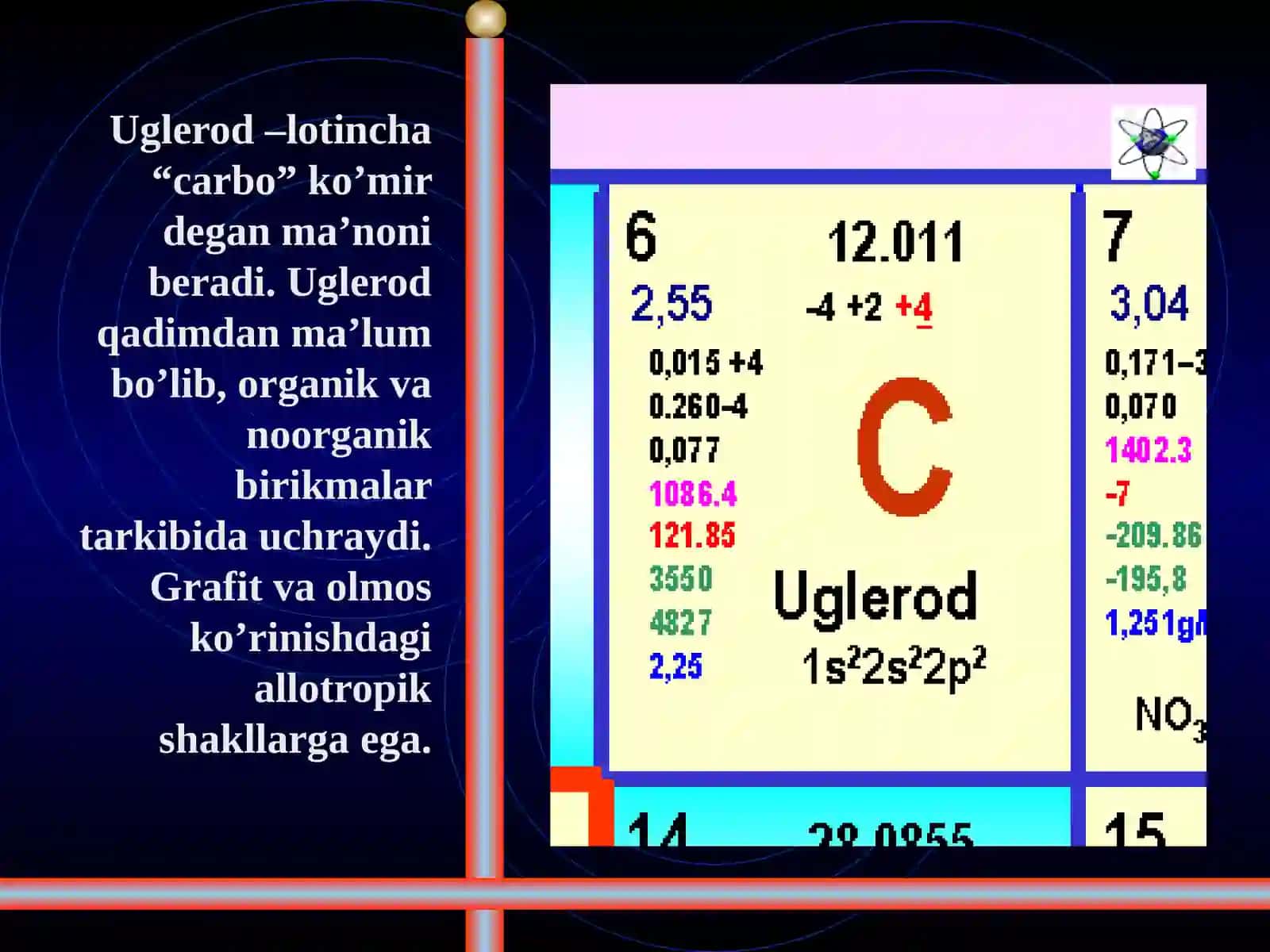Uglerod azot kislorot ftor vaneonlarning biologikahamiyati 2