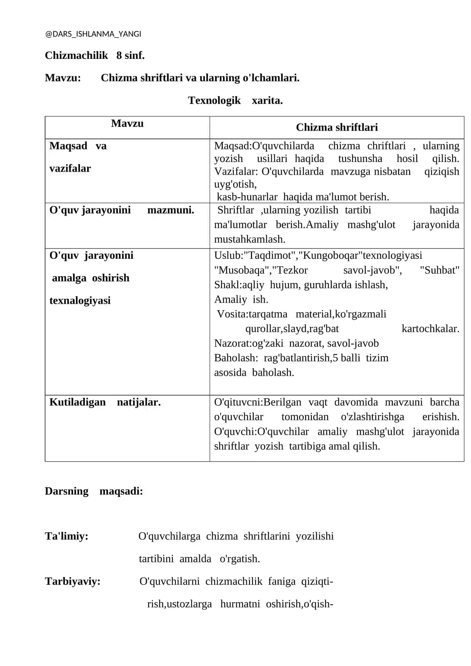 Chizma shriftlari va ularning o'lchamlari 2