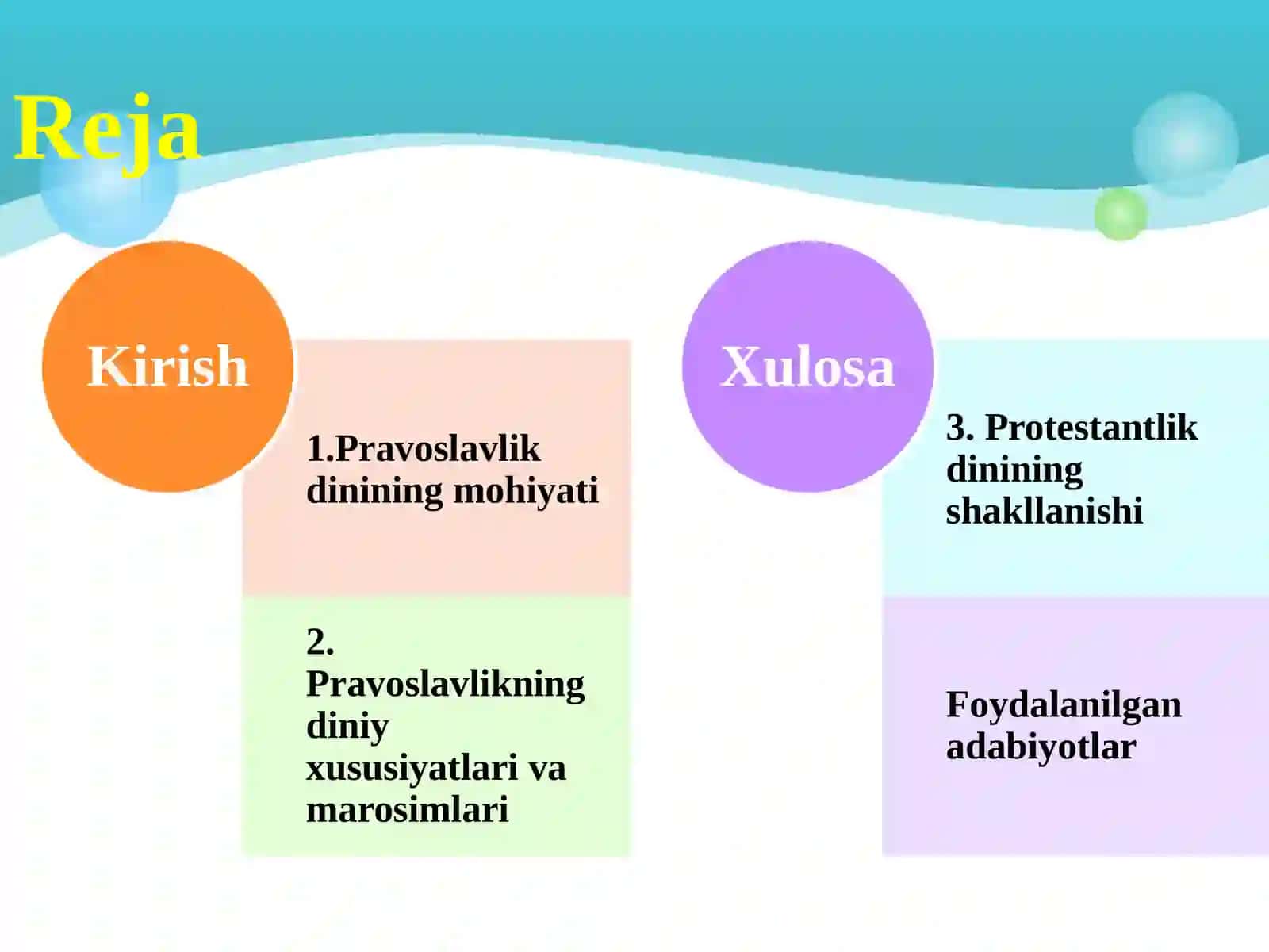 Pravoslavlik dinining mohiyati, Protestantlik dinining shakllanishi va rivojlanishi. 2
