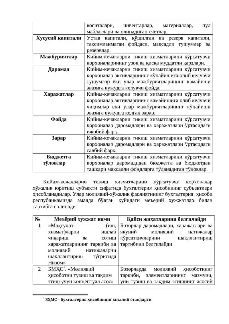 Маиший хизматларни кўрсатувчи субъектларда бухгалтерия ҳисоби 2