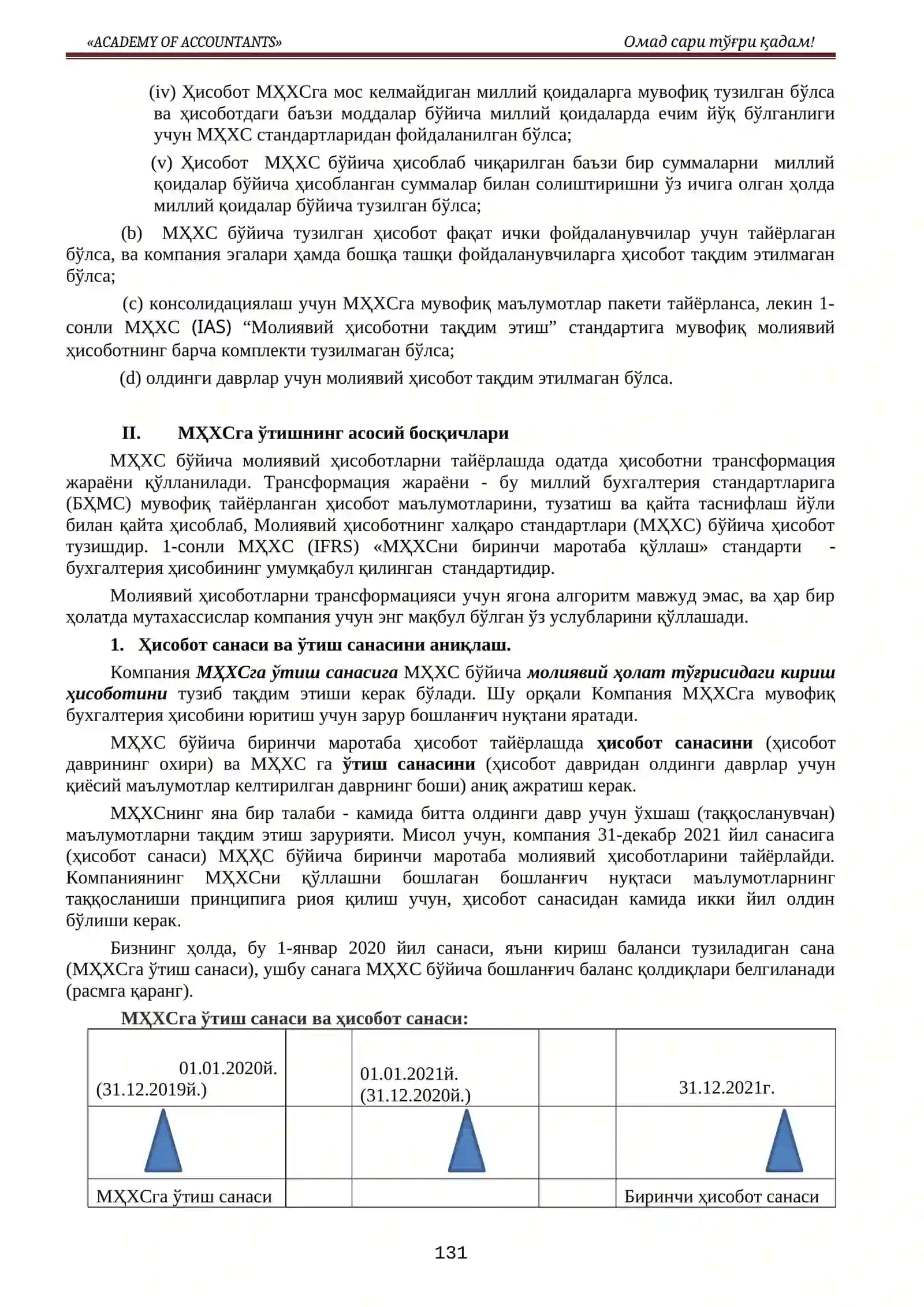 «МОЛИЯВИЙ ҲИСОБОТ ҲАЛҚАРО СТАНДАРТЛАРИНИ БИРИНЧИ МАРОТАБА ҚЎЛЛАШ » - МҲХС (IFRS) 1 2