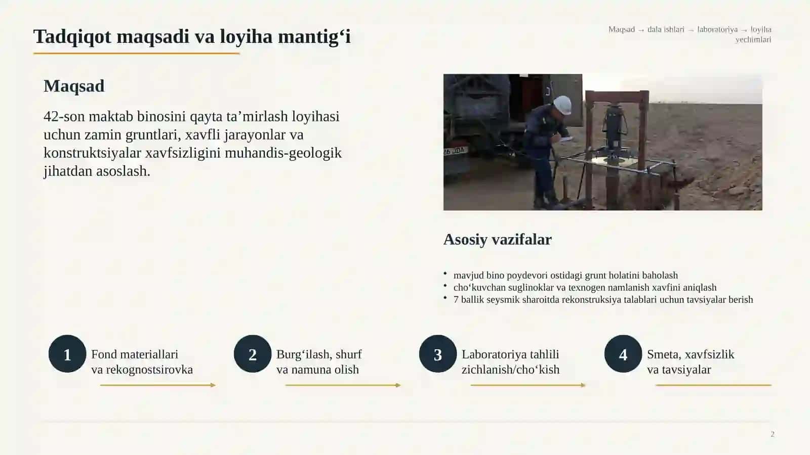 BITIRUV MALAKAVIY ISHI 2