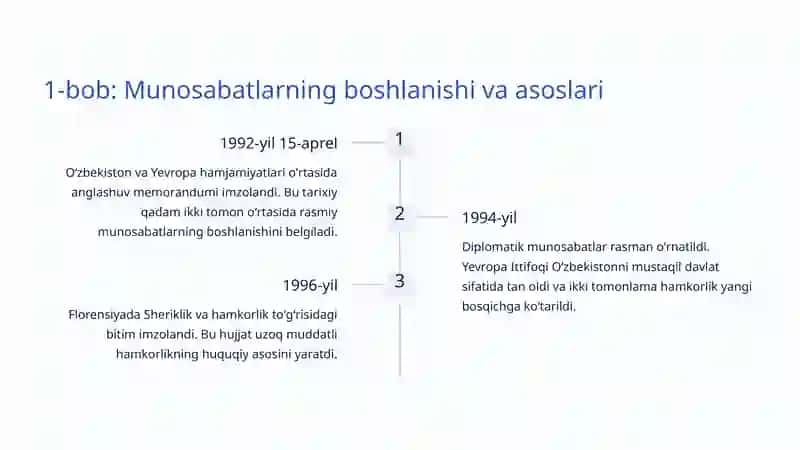 Oʻzbekiston va Yevropa Ittifoqi: Hamkorlikning yangi davri 2