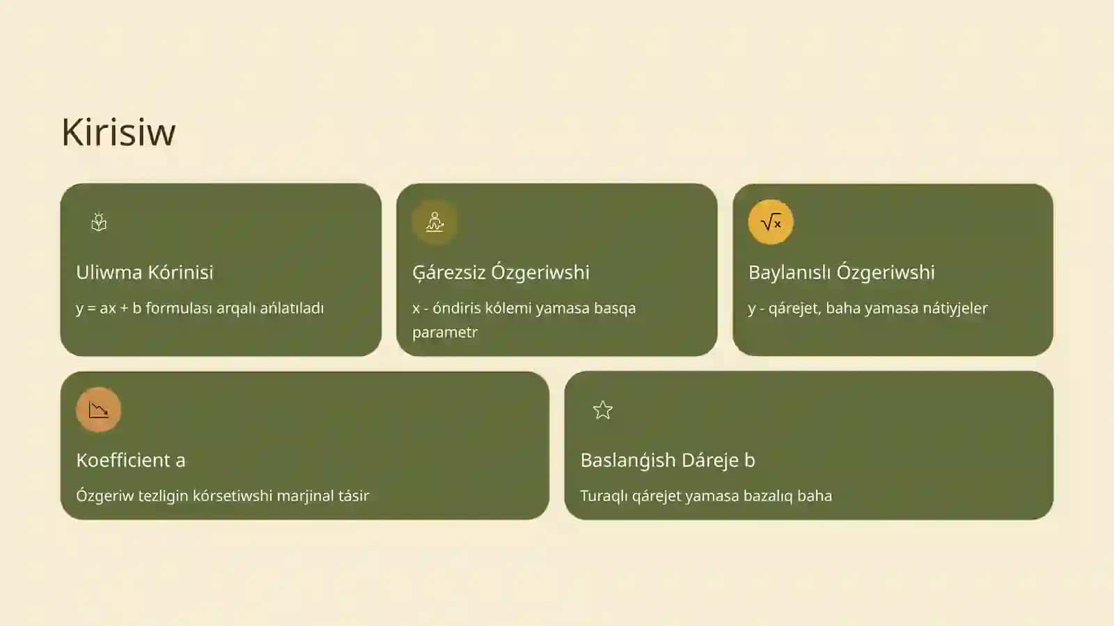 Tuwri sızıqlı funkciya járdeminde baha hám qárejetler arasındagı baylanıstı modellestiriw 2