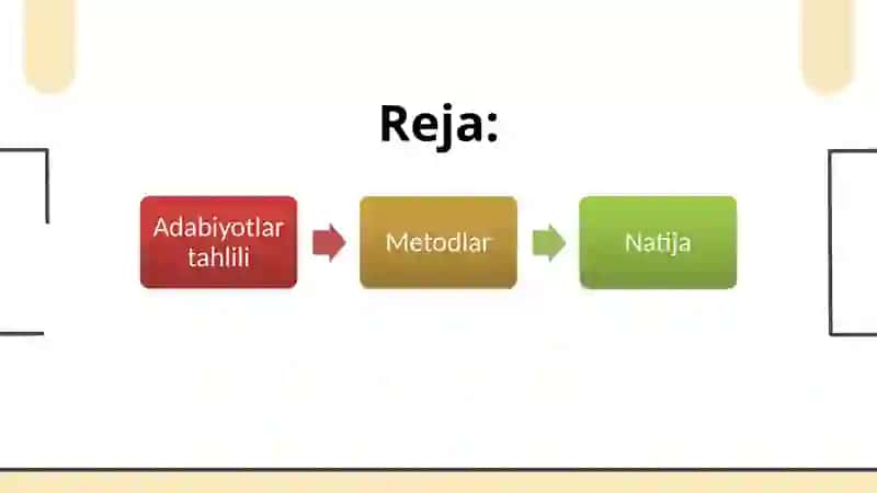 Mavzu:Zamonaviy o‘qitish shakllari va uslublari.Slayd 2