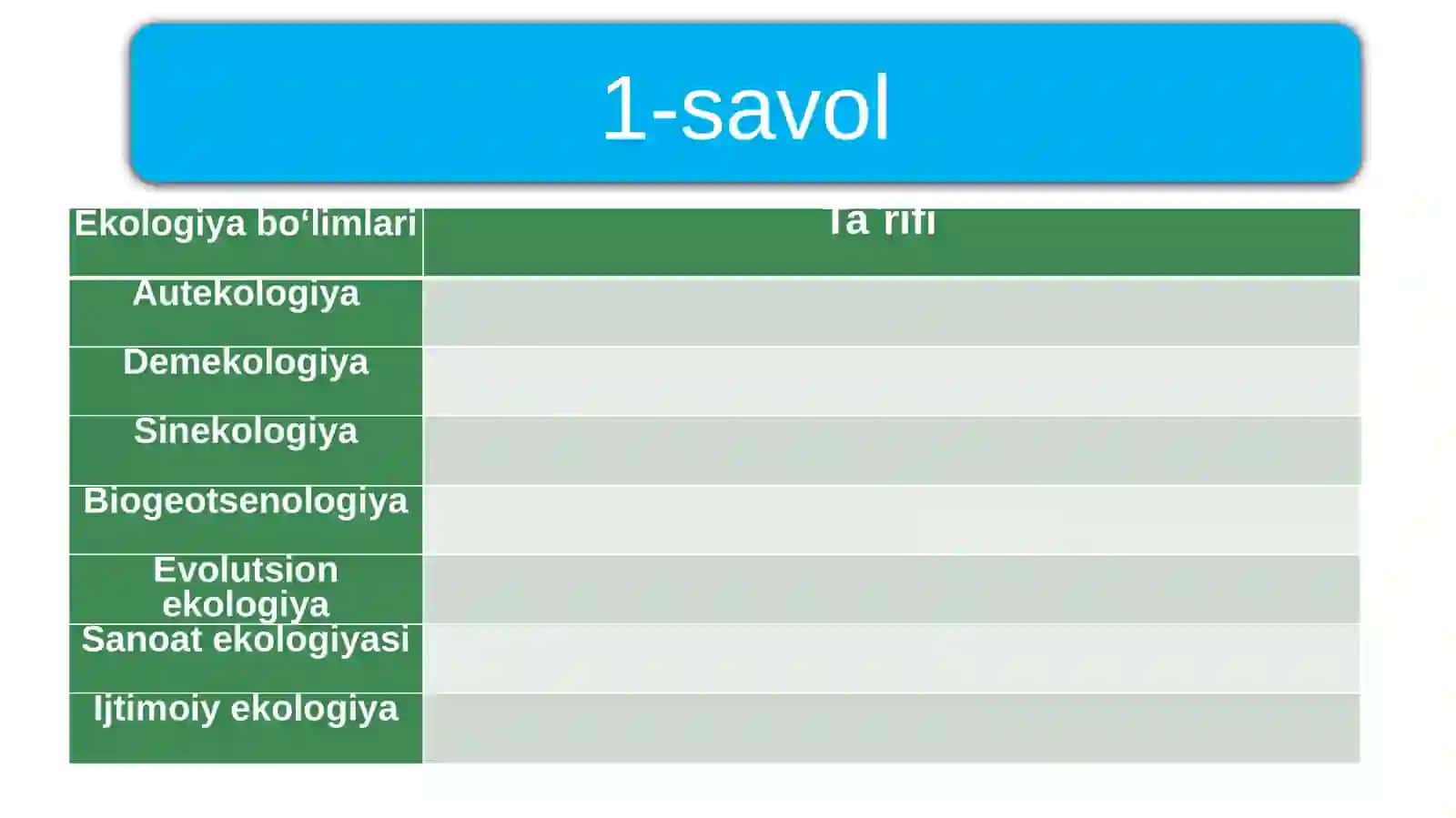 Hayotning biogeosenoz (ekotizim) darajasining o‘ziga xos jihatlari 2
