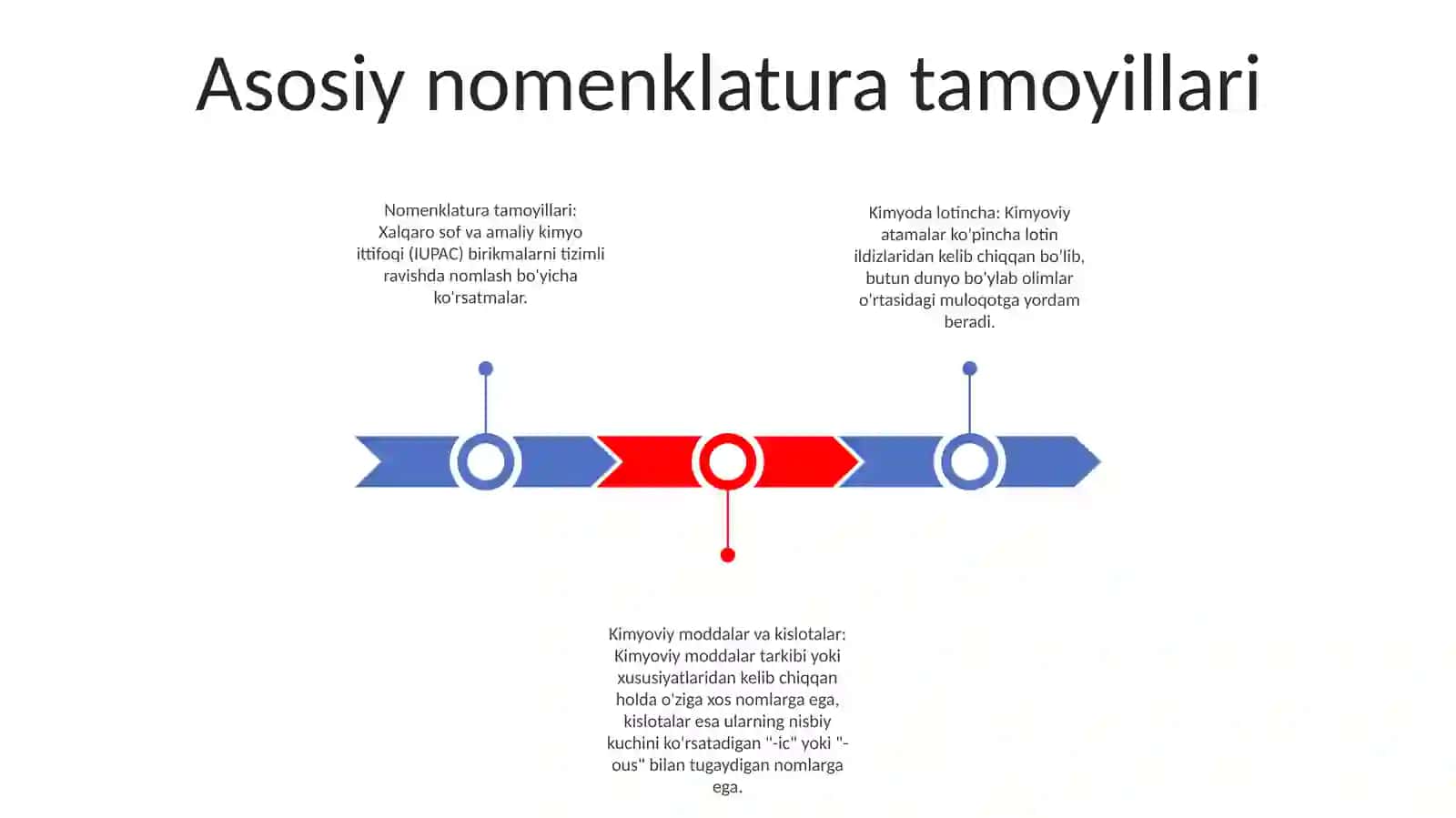 Lotin Tilida Kimyoviy Nomenklatura. Kimyoviy Moddalar, Kislotalar 2