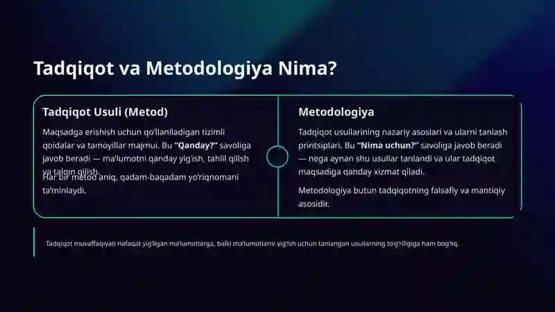 Tadqiqot Usullari: Ilmiy Izlanishning Asosiy Yo‘llari 2