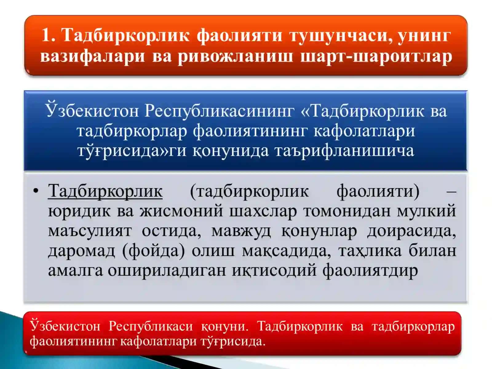 ТАДБИРКОРЛИК ФАОЛИЯТИ ВА УНИНГ ШАКЛЛАРИ. ТАДБИРКОРЛИК КАПИТАЛИ ВА УНИНГ АЙЛАНИШИ 2