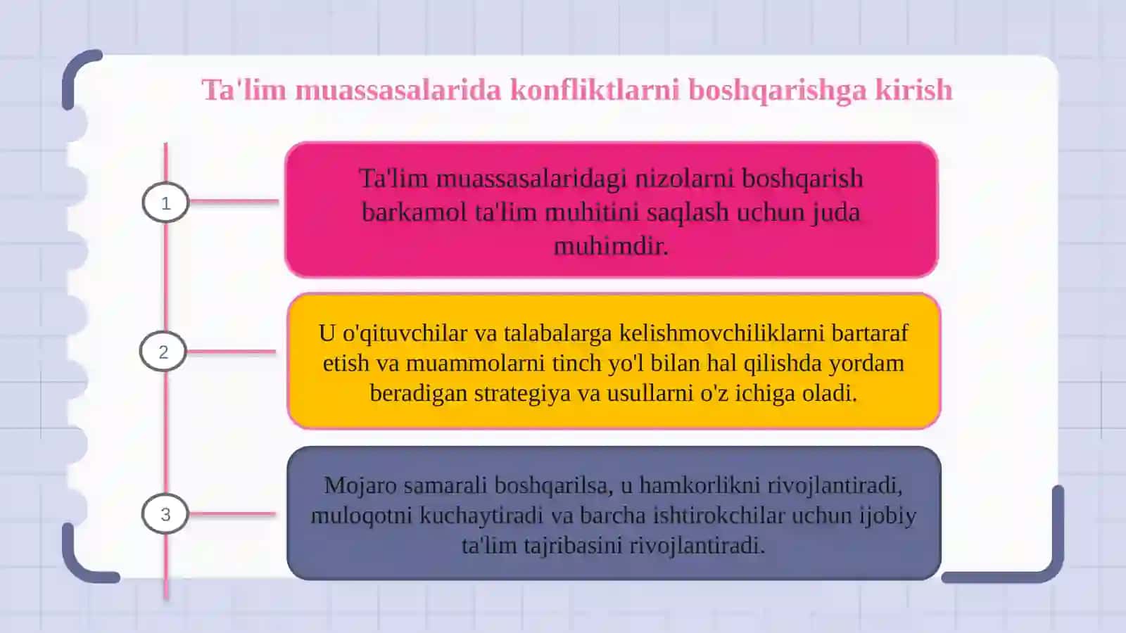 Ta’lim muassasalarida nizolarni boshqarish 2