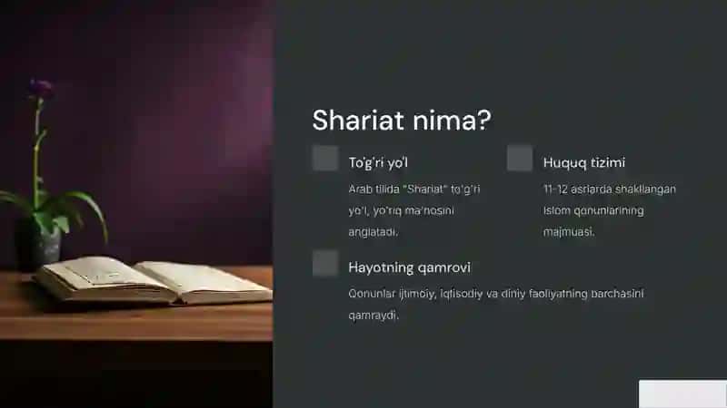Shariat kategoriyalari: Halol, Harom va Makruh 2