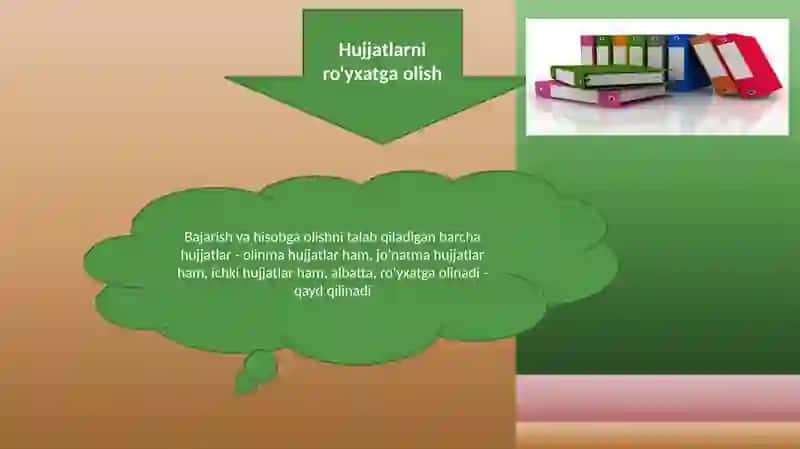 Hujjatlarni tasniflanishining me'yor talablari haqida ma'lumot 2