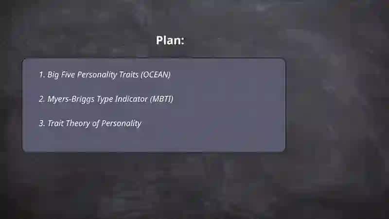 Big Five Personality Traits (OCEAN) 2