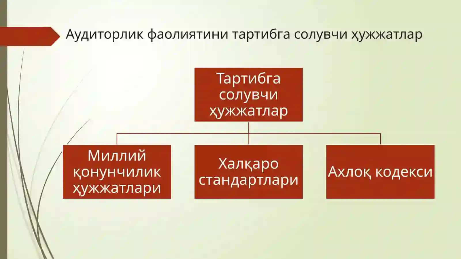 Корхона шакллари тўғрисидаги Ўзбекистон Республикаси қонунлари 2