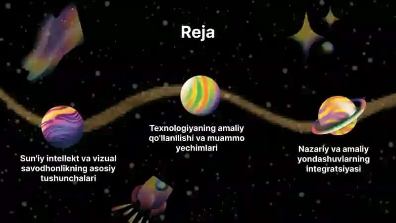 Sun'iy intellekt va vizual savodhonlikning rivojlanishi 2