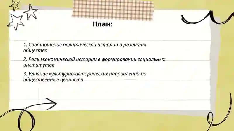 Содножание, направлений и понятий истории в развитии общества 2