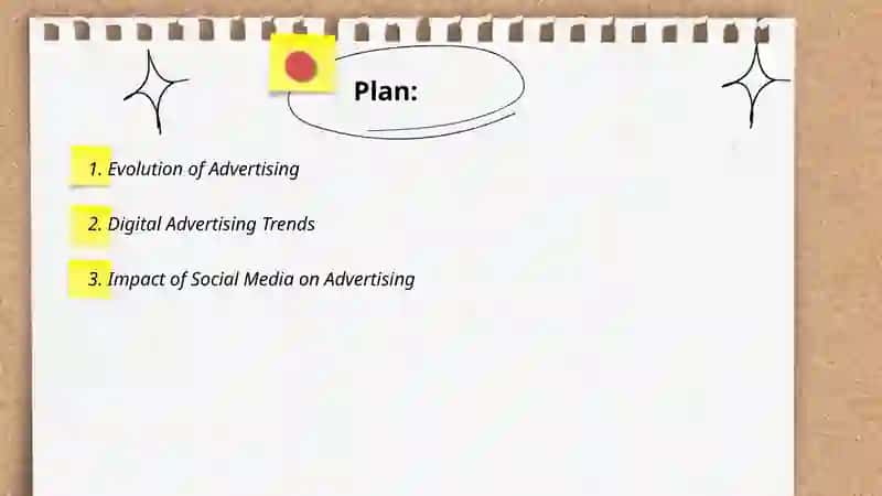 Evolution of Advertising 2