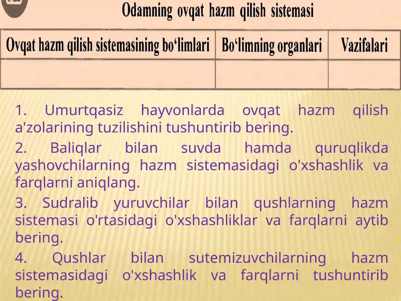 HAYVONLARNINGAYIRISHVAJINSIYORGANLARI EVOLUTSIYASI 2
