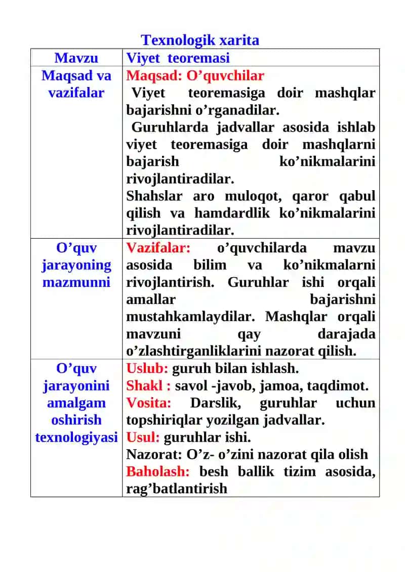 Viyet Teoremasi 2