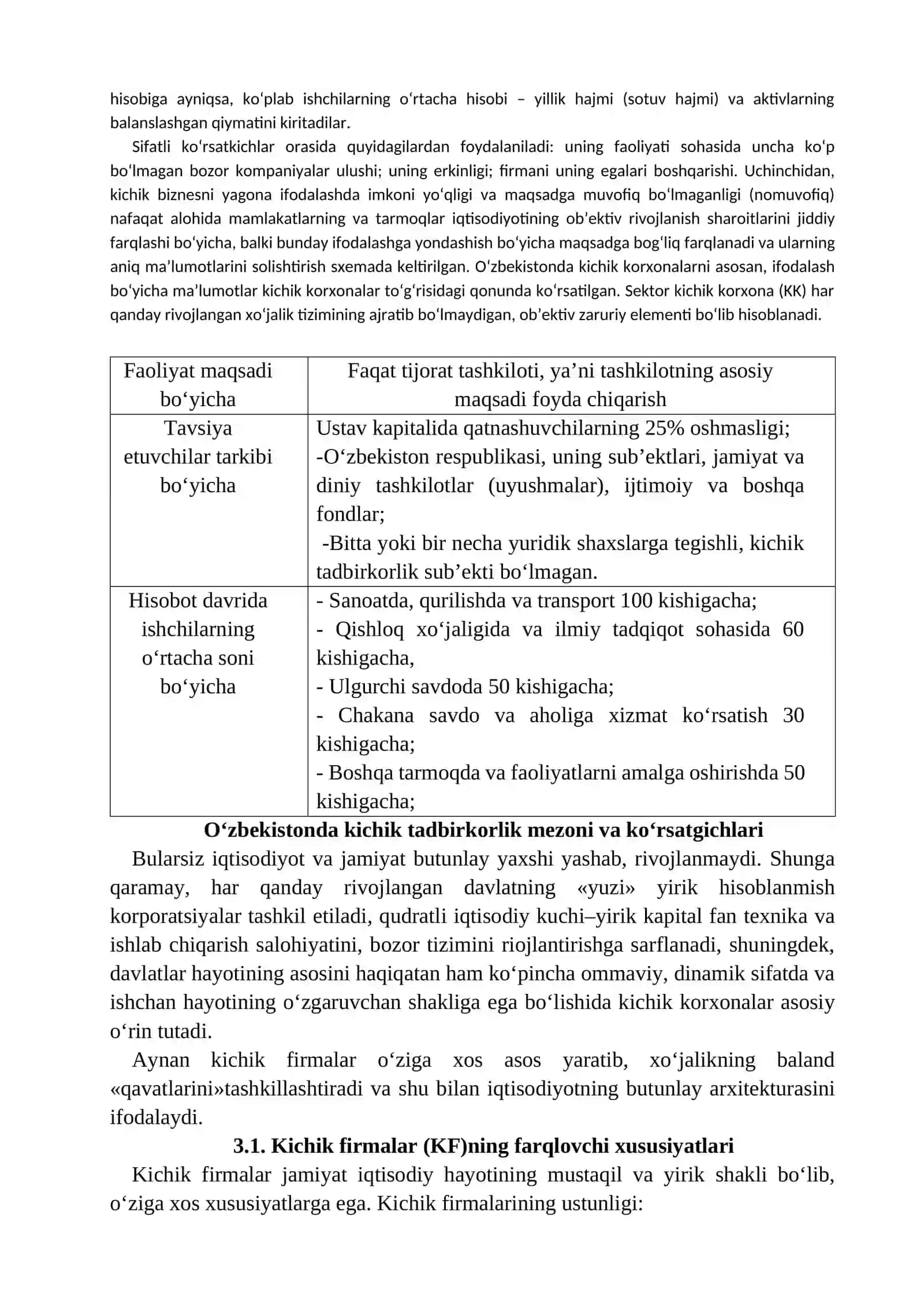 KICHIK BIZNESNING MOHIYATI VA XUSUSIYATLARI 2