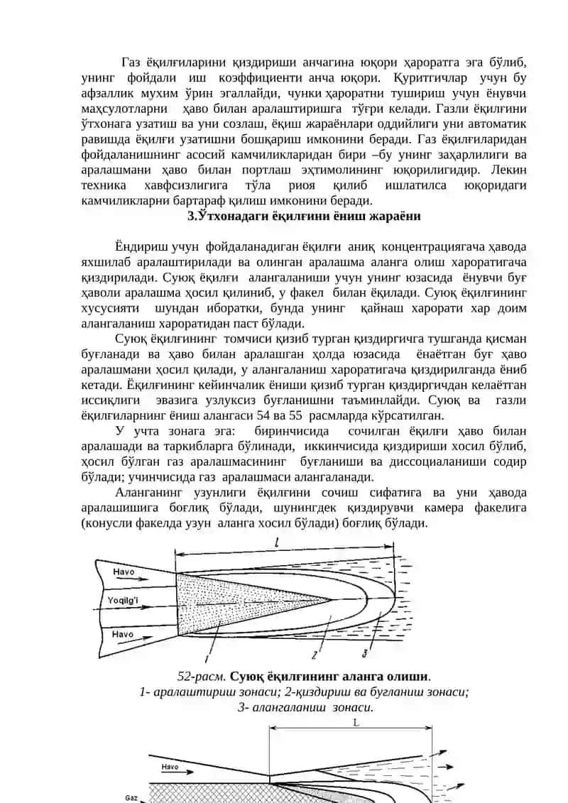 ТГ-1,5 иссиқлик генерaтoри 2