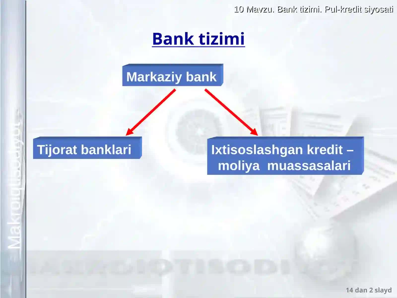 Moliya tizimi 2