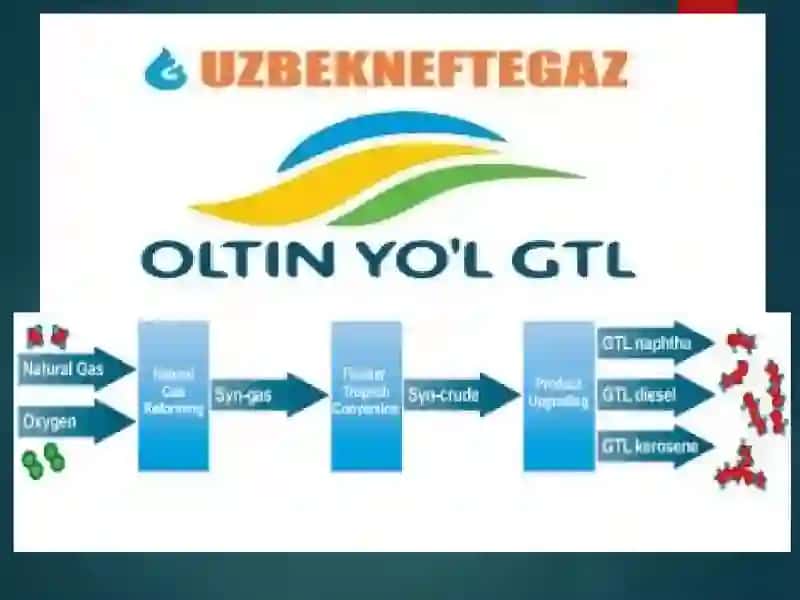 Sintetik suyuq uglevodorodlar texnologiyasi 2
