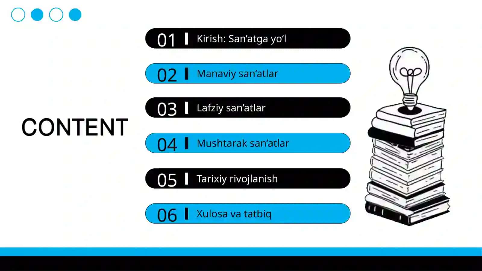 Manaviy va Lafziy san’atlar 2