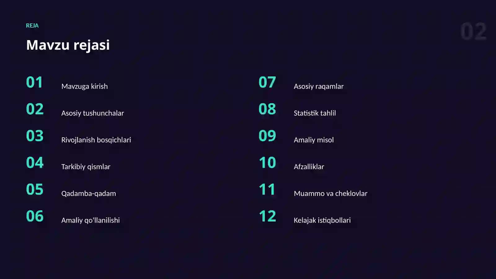 AI KASBLARI VA KO'NIKMALAR 2