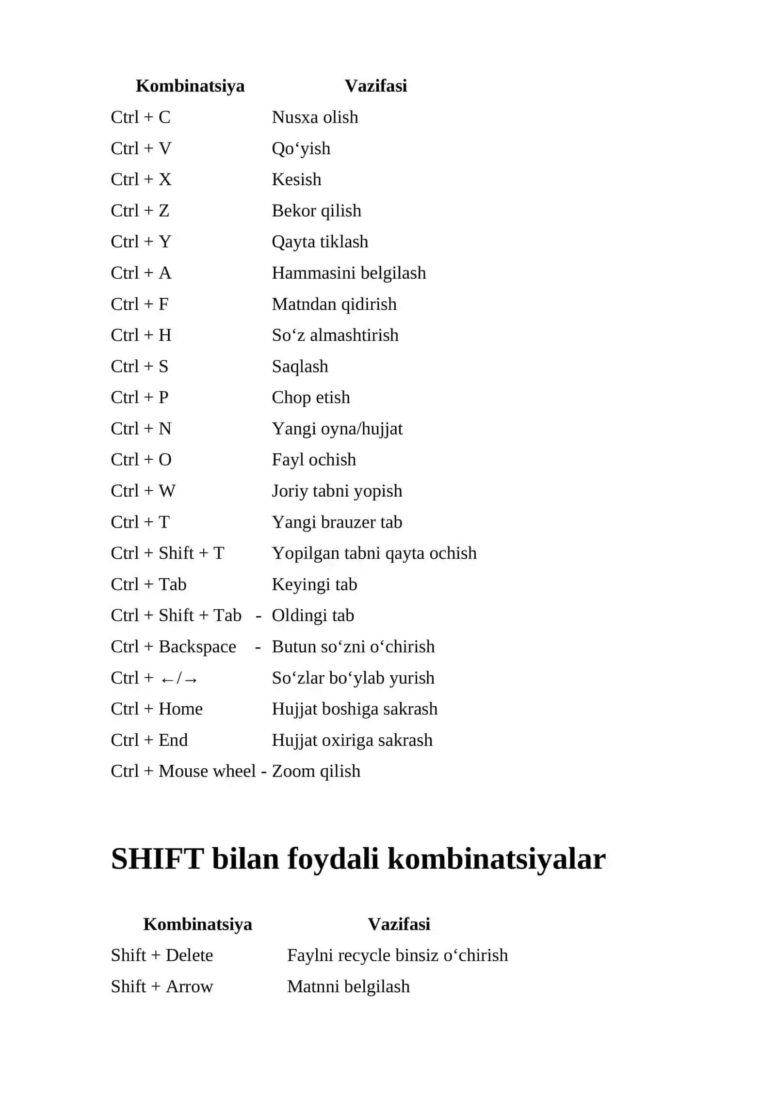 Kompyuterda ishlash uchun qulay tugmalar jadvali 2