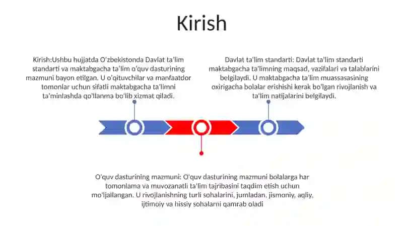 Ona Tilidan Davlat Ta’Lim Standarti Va OʻQuv Dasturi Mazmuni 2