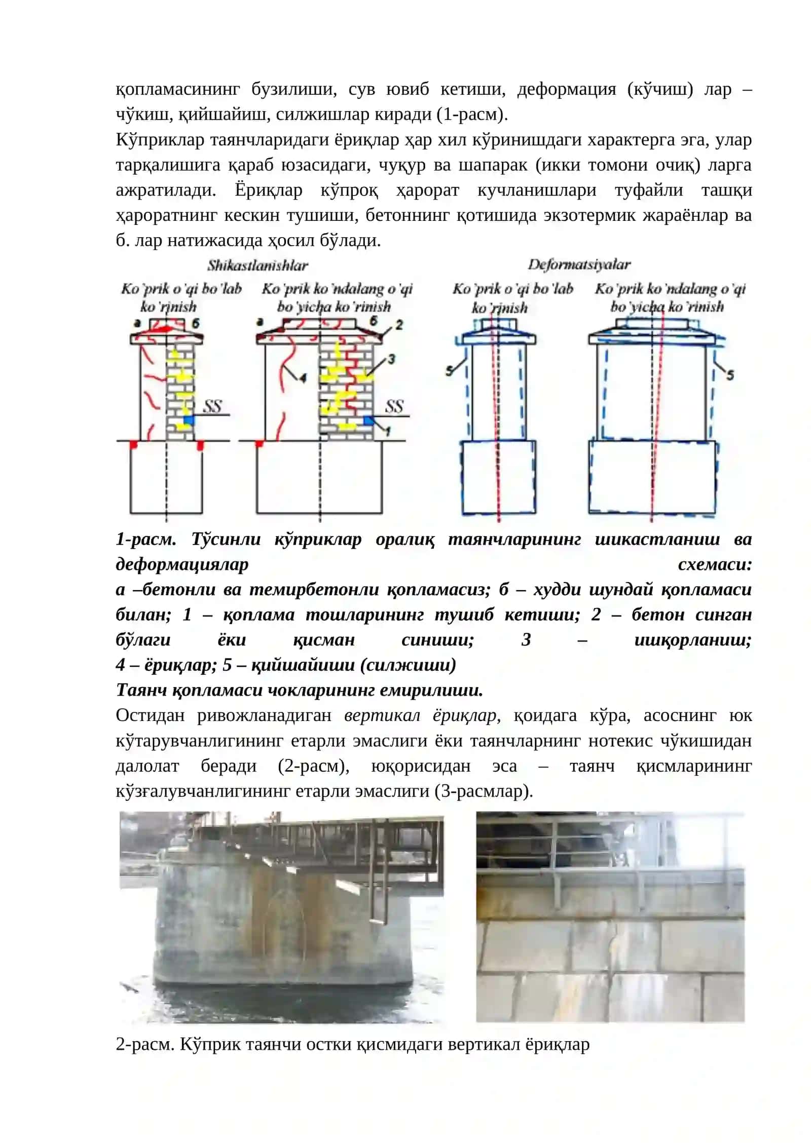 Тўсинли кўприклар таянчларининг асосий шикастланиш ва деформациялари 2